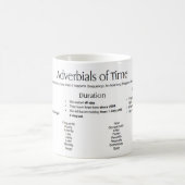 Bijbels van de tijd - Woorden Koffiemok (Center)