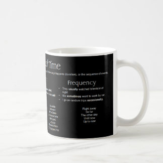 Bijbels van de tijd - zinnen koffiemok