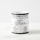 Bijbels van de tijd - zinnen koffiemok (Center)