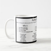 Bijbels van de tijd - zinnen koffiemok (Links)