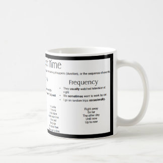 Bijbels van de tijd - zinnen koffiemok