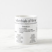 Bijbels van de tijd - zinnen koffiemok (Center)