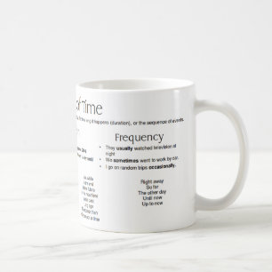 Bijbels van de tijd - zinnen koffiemok