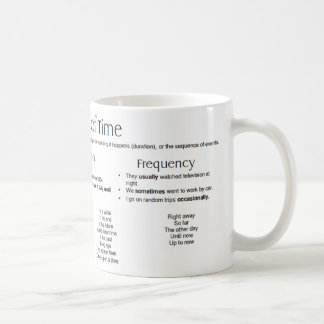 Bijbels van de tijd - zinnen koffiemok