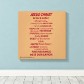Bijbelscripts Inspirerend Canvas Afdruk (Insitu (Houten vloer))