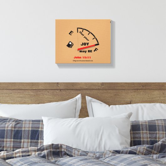 Bijbelscripts Inspirerend Canvas Afdruk (Insitu (Slaapkamer))