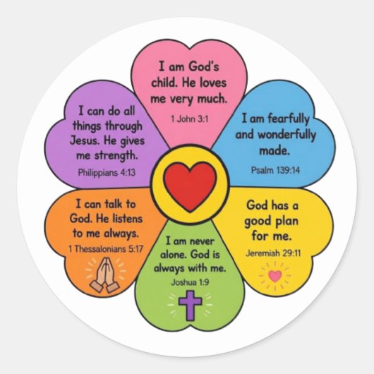 Bijbelse Bevestigingen Ronde Sticker (Voorkant)