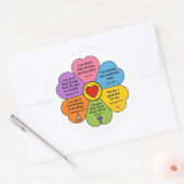 Bijbelse Bevestigingen Ronde Sticker (Envelop)