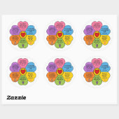 Bijbelse Bevestigingen Ronde Sticker (Vel)