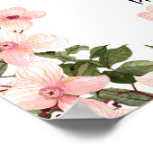 Bijbelse Floral Philippians Wall Art Poster (Hoek)