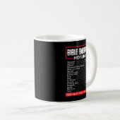 Bijbelse noodnummers koffiemok (Voorkant rechts)