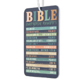 Bijbelse noodnummers Verzen Luchtverfrisser (Links)