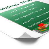 Bijbelse Wiskunde Poster (Hoek)