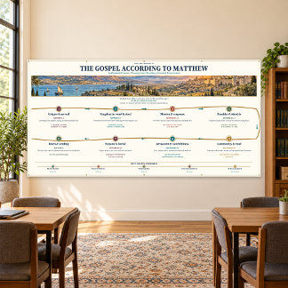 Bijbelstudie Muur Banner Matteüs 243x122 cm