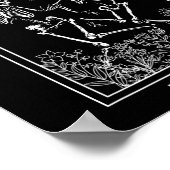 Bijbelvers Droge Botten komen tot leven Christelij Poster (Hoek)