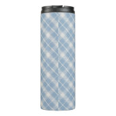  Bijbelvers Jesaja 41:10, 13 Thermosbeker (Achterkant)