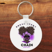 Bijbelverse Button Sleutelhanger voor zwarte vrouw (Voorkant)