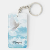 Bijbelverse De vreugde van de Heer is uw Sterkte K Sleutelhanger (achterkant)