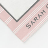 Bijbelversen voor kinderen, aanpassen fleece deken (Hoek)