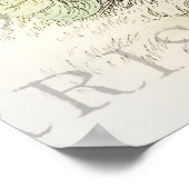 Bijenhoningwerker Queen Bees Antiek Poster (Hoek)