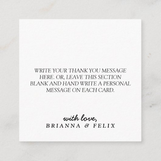 Bijgevoegde kaart (Achterkant)