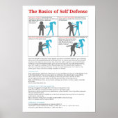 Bijgewerkte Grondbeginselen van het Poster van de (Voorkant)