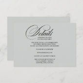 Bijkaartdetails Informatiekaartje (Voorkant / Achterkant)