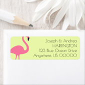 Bijna het Etiket van het Adres van de Terugkeer Fl (Insitu)