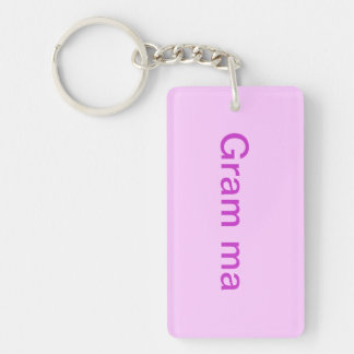 bijnaam sleutelhanger