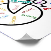 Bijvoorbeeld Motivatie sportfietsen, Motivatie Poster (Hoek)