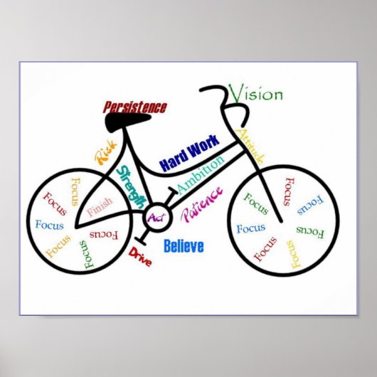 Bijvoorbeeld Motivatie sportfietsen, Motivatie Poster (Voorkant)
