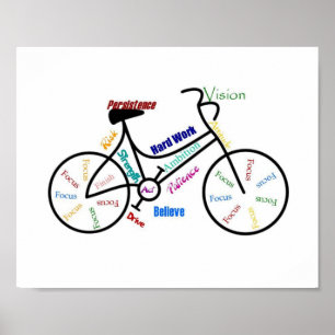 Bijvoorbeeld Motivatie sportfietsen, Motivatie Poster