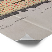 Bijzonderheden van de Peutinger-tabel Poster (Hoek)