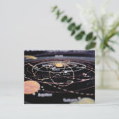 Bijzonderheden van een kaart van de planten (Staand voorkant)