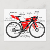 Bikepacking Briefkaart (Voorkant)