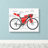 Bikepacking Canvas Afdruk (Insitu (Houten vloer))