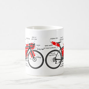 Bikepacking Koffiemok