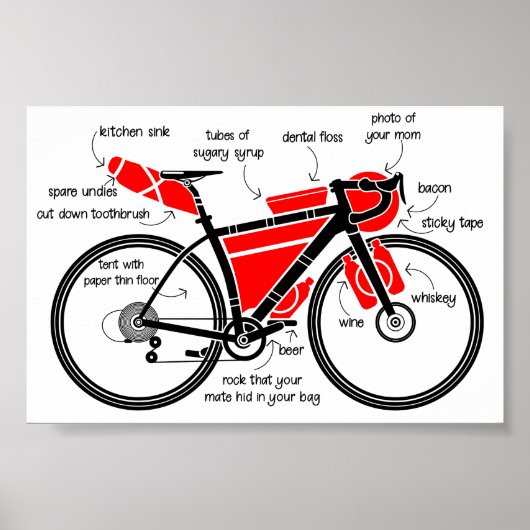 Bikepacking Poster (Voorkant)