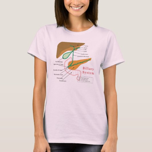 Biliaire systeemdiagram t-shirt (Voorkant)