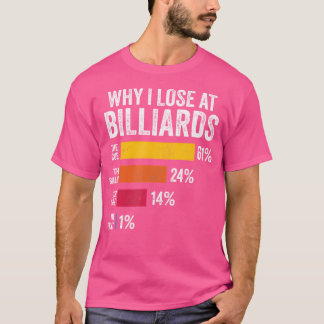 Biljartspeler pooltafel snooker Waarom ik verlies T-shirt