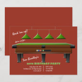 Biljarttafel Kaart (Voorkant / Achterkant)