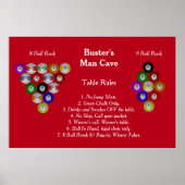 Billiard House Pool Rules on Red Poster (Voorkant)