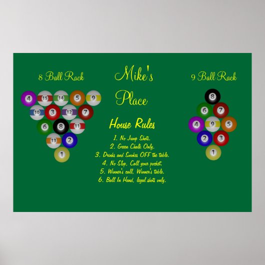 Billiard House Pool Rules Poster (Voorkant)