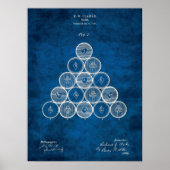 Billiard Patent Art #1 Pool Room Decor Poster (Voorkant)