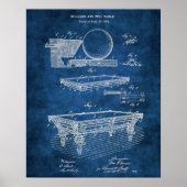 Billiard Pool Table no. 5 Rec Room Decor Poster (Voorkant)