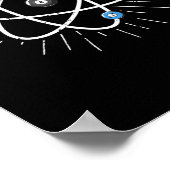 Billiards Atom Funny Science 8-Ball Pool Snooker Poster (Hoek)