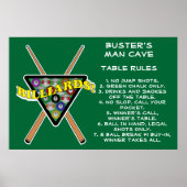 Billiards Rack House Pool Rules Poster (Voorkant)
