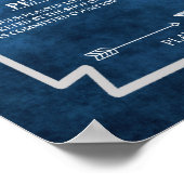 Billiards regelt Poster Art #8 Game Room Decor (Hoek)