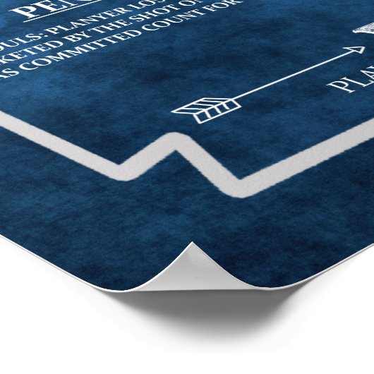 Billiards regelt Poster Art #8 Game Room Decor (Hoek)