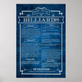 Billiards regelt Poster Art #8 Game Room Decor (Voorkant)
